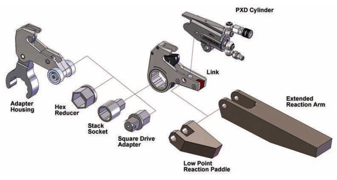 PXD Series Accessories
